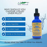 Eidon Joint Support Concentrate for collagen and connective tissue, 2 oz bottle